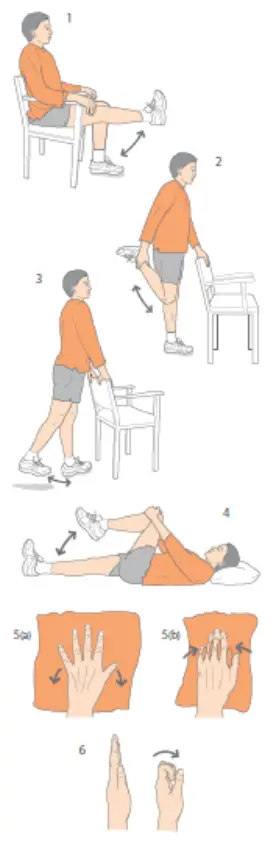 dealing-with-arthritis